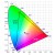 Choosing the Best Color Space for Fine Art Printing: sRGB vs. Adobe RGB vs. CMYK