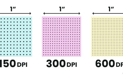 What is the Best Resolution for Fine Art and High-End Photography Printing?